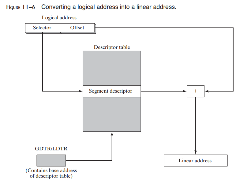 _images/figure-11-6.png