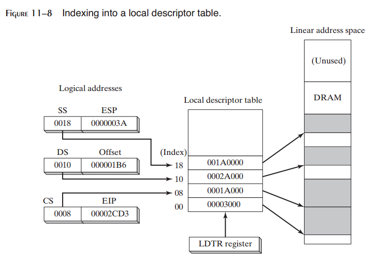 _images/figure-11-8.png