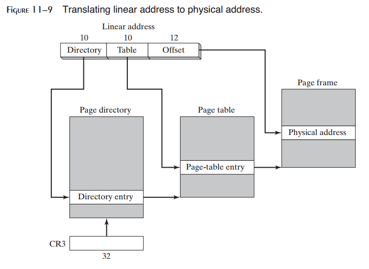 _images/figure-11-9.png