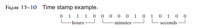 _images/figure-15-10.png