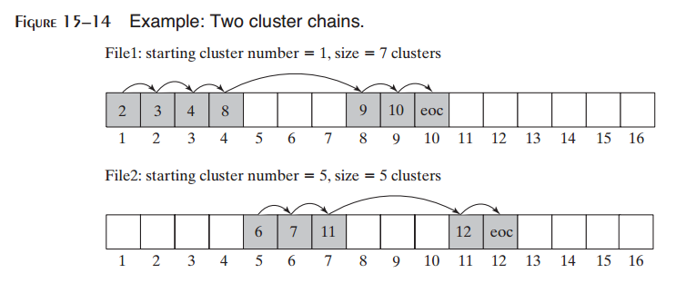 _images/figure-15-14.png