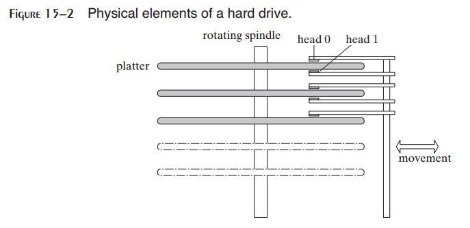 _images/figure-15-2.png