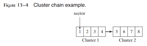 _images/figure-15-4.png