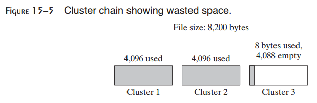 _images/figure-15-5.png