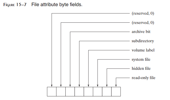 _images/figure-15-7.png