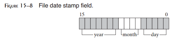 _images/figure-15-8.png