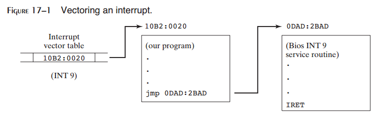 _images/figure-17-1.png