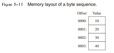 _images/figure-3-11.png