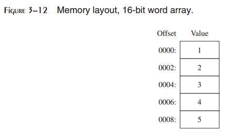 _images/figure-3-12.png