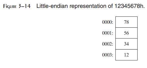 _images/figure-3-14.png