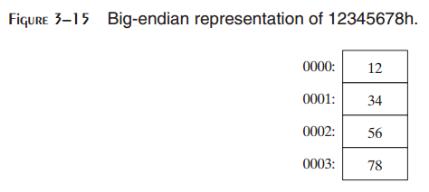 _images/figure-3-15.png