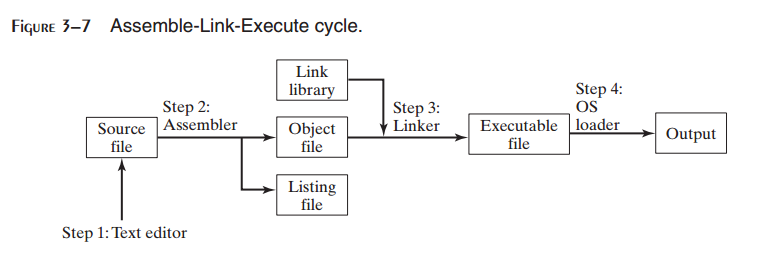 _images/figure-3-7.png