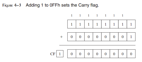 _images/figure-4-3.png