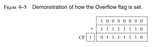 _images/figure-4-5.png