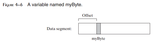 _images/figure-4-6.png