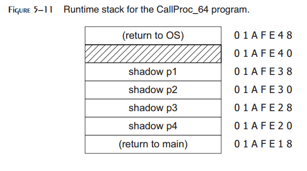 _images/figure-5-11.png