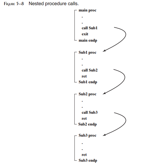 _images/figure-5-8.png