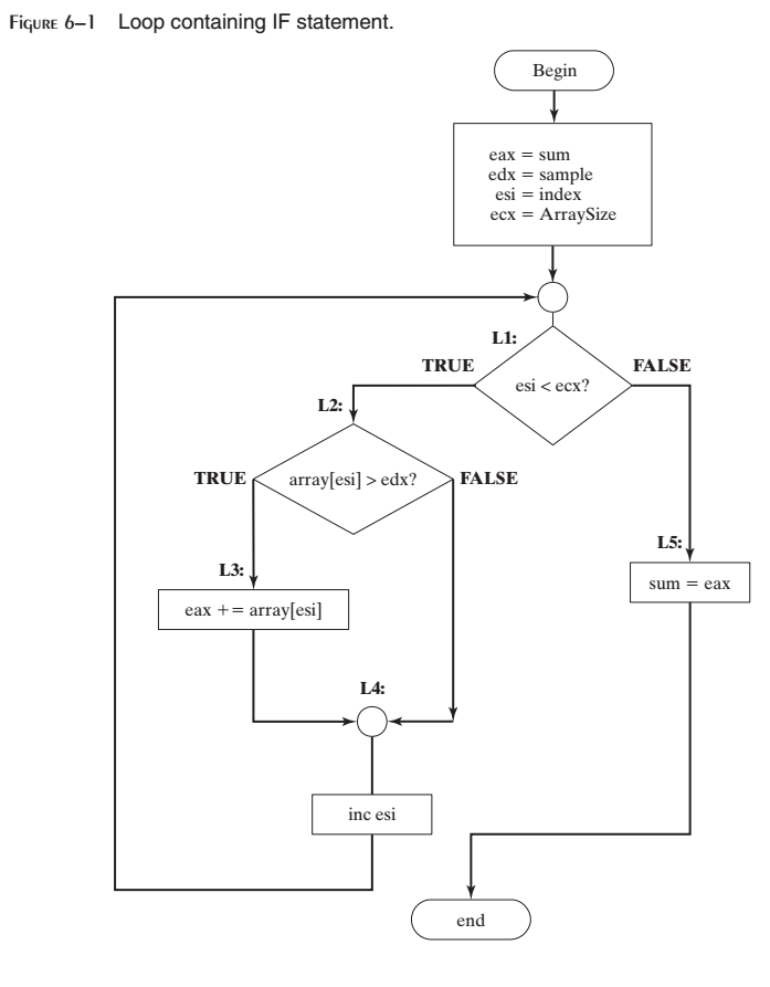 _images/figure-6-1.png