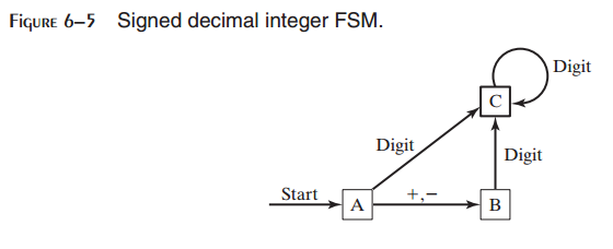 _images/figure-6-5.png
