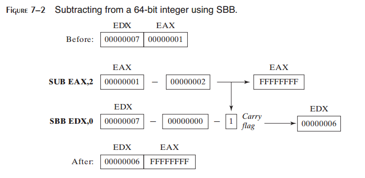 _images/figure-7-2.png