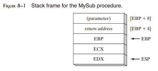 _images/figure-8-1.png