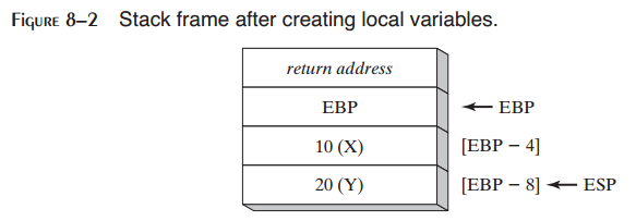 _images/figure-8-2.png