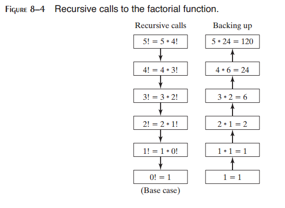 _images/figure-8-4.png