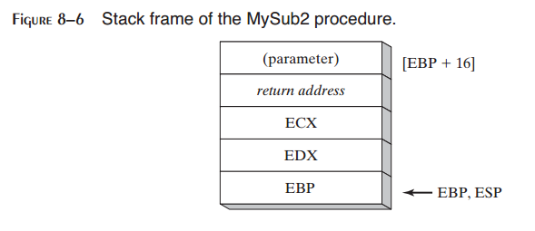 _images/figure-8-6.png