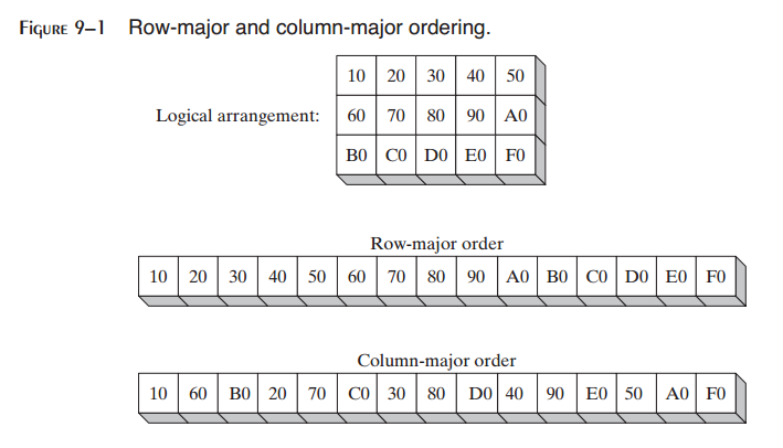 _images/figure-9-1.png