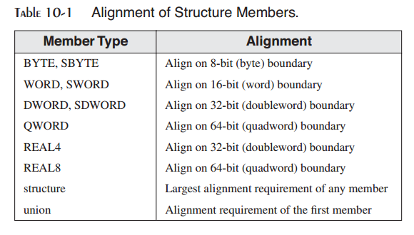 _images/table-10-1.png