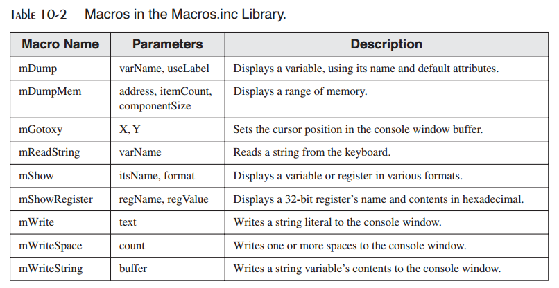 _images/table-10-2.png