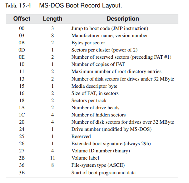 _images/table-15-4.png