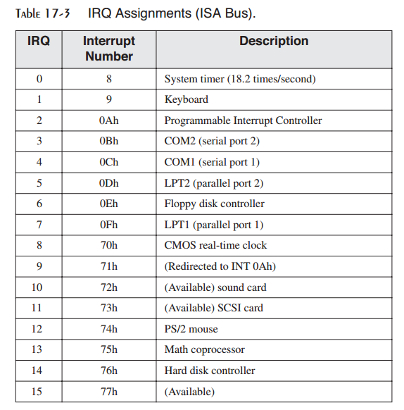 _images/table-17-3.png