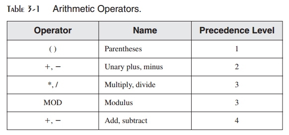 _images/table-3-1.png