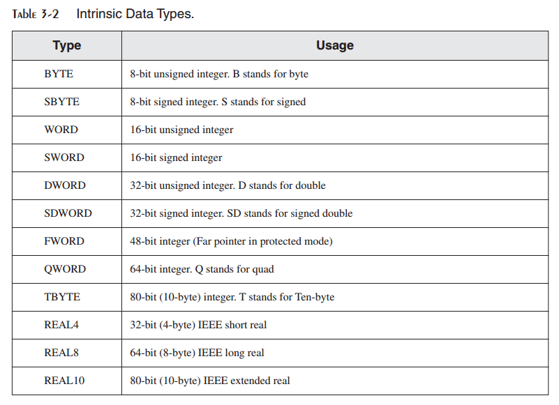 _images/table-3-2.png