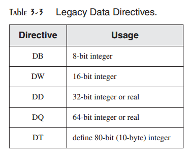 _images/table-3-3.png