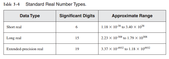 _images/table-3-4.png