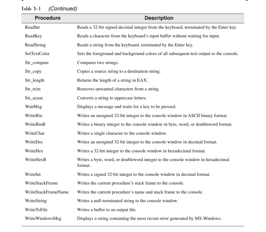 _images/table-5-1-1.png