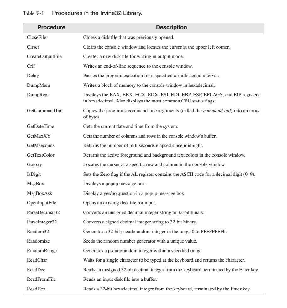 _images/table-5-1.png