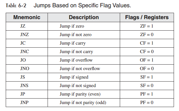 _images/table-6-2.png