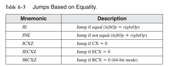 _images/table-6-3.png
