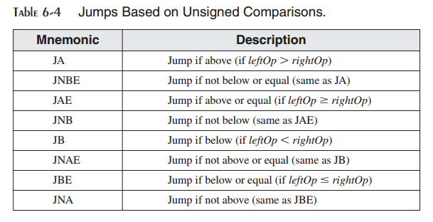 _images/table-6-4.png