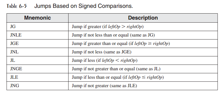_images/table-6-5.png