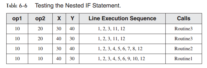 _images/table-6-6.png