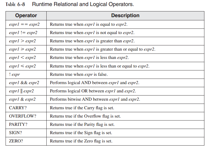 _images/table-6-8.png