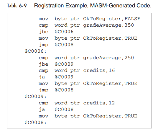 _images/table-6-9.png