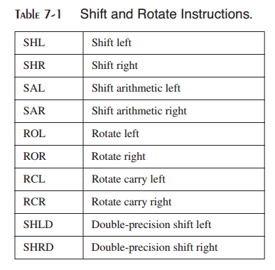 _images/table-7-1.png