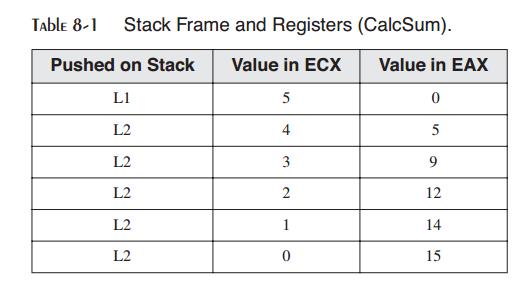_images/table-8-1.png