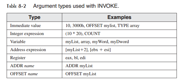 _images/table-8-2.png