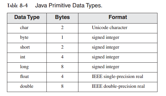 _images/table-8-4.png